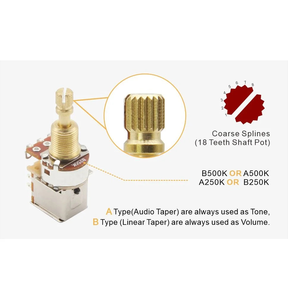 FLEOR Push Push Guitar Potentiometer A250K / B250K / A500K / B500K Copper Long Split Shaft No Pull Neede